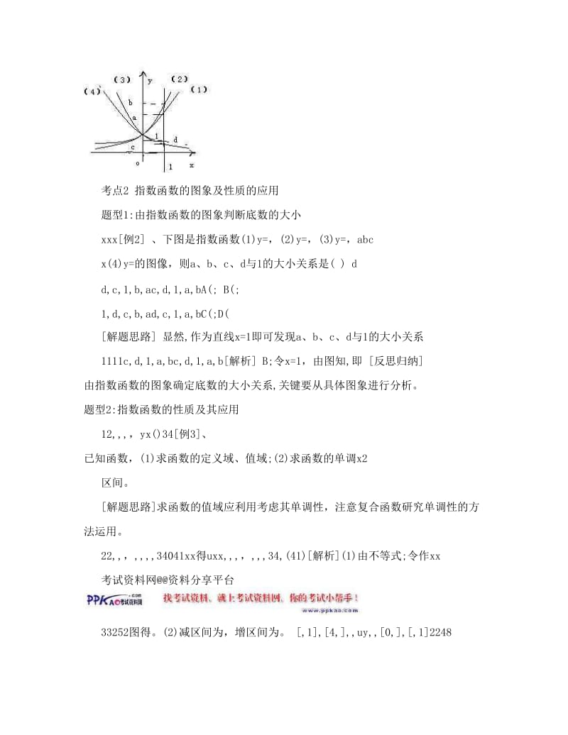 最新届高考数学考前复习：指数函数热点解析优秀名师资料.doc_第2页