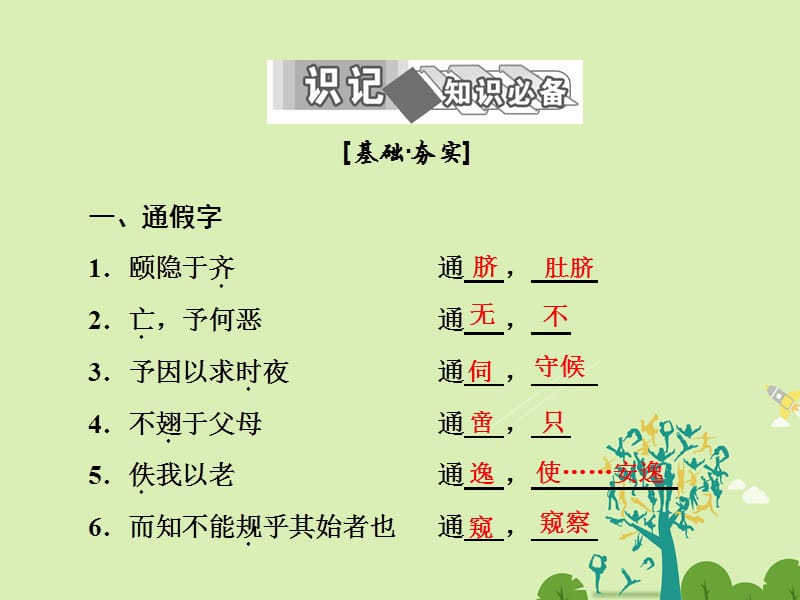 高中语文 第五单元 五、恶乎往而不可课件 新人教版选修《先秦诸子选读》..ppt_第2页