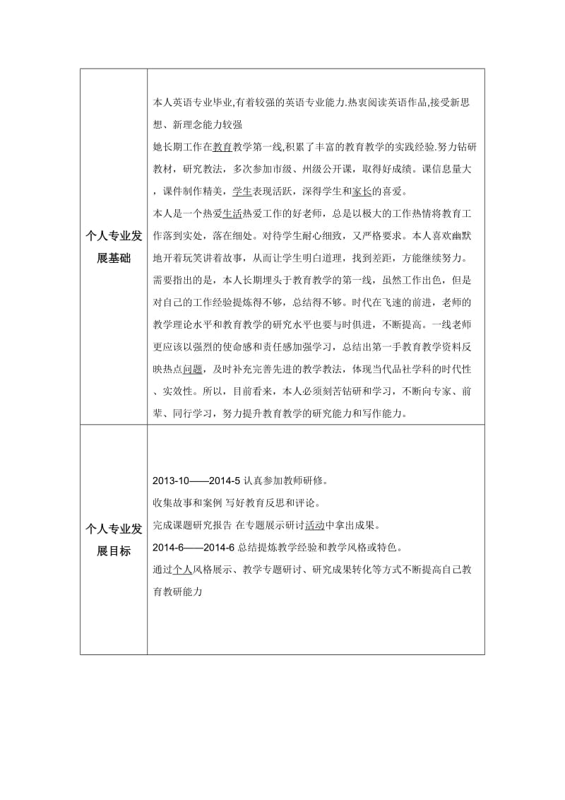 《我给自己画张像》教学设计-教学文档.doc_第2页