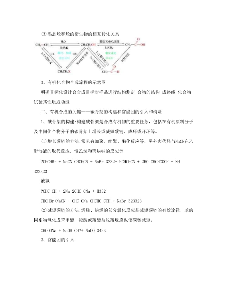 最新届高考化学总复习+智能考点+归类总结教材精讲+典型例题+跟踪训练：有机化合物的合成[总结]优秀名师资料.doc_第2页