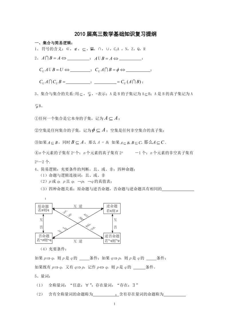 最新高三数学基础知识复习提纲优秀名师资料.doc_第1页