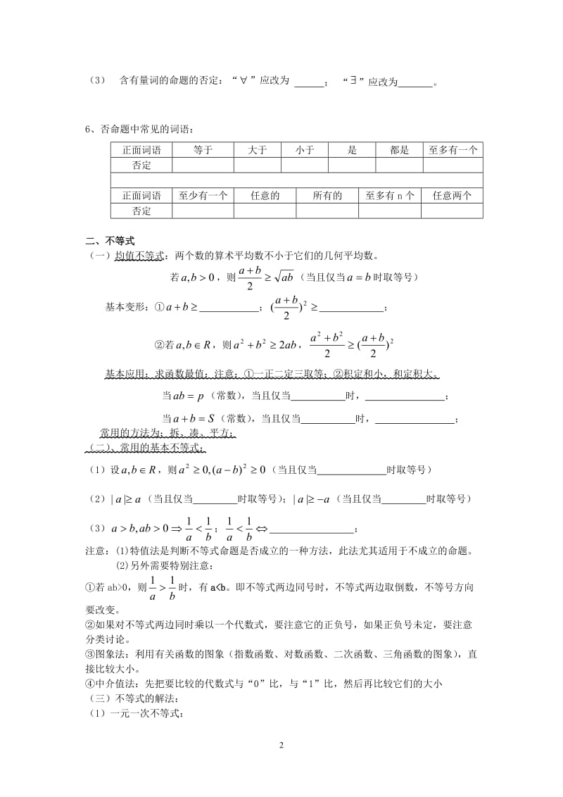 最新高三数学基础知识复习提纲优秀名师资料.doc_第2页