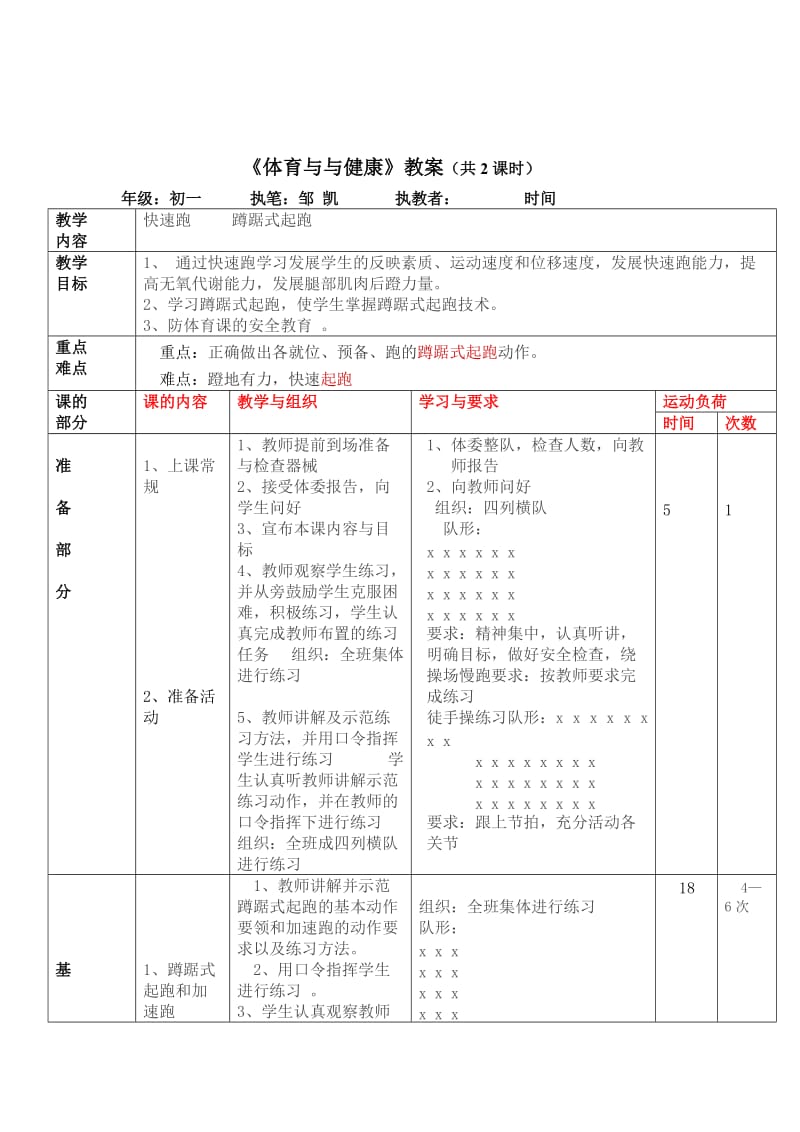 七年级体育蹲踞式起跑教案-教学文档.doc_第1页