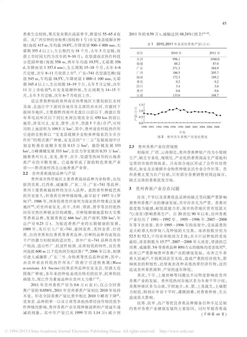 贵州香蕉发展现状及分析.pdf_第2页