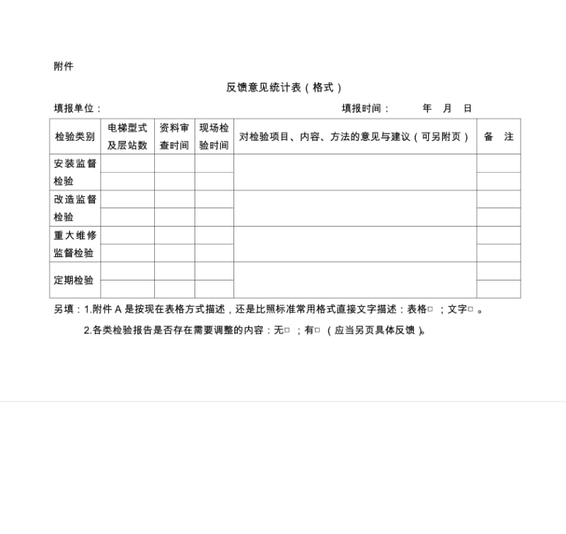 反馈意见统计表(格式).pdf_第1页