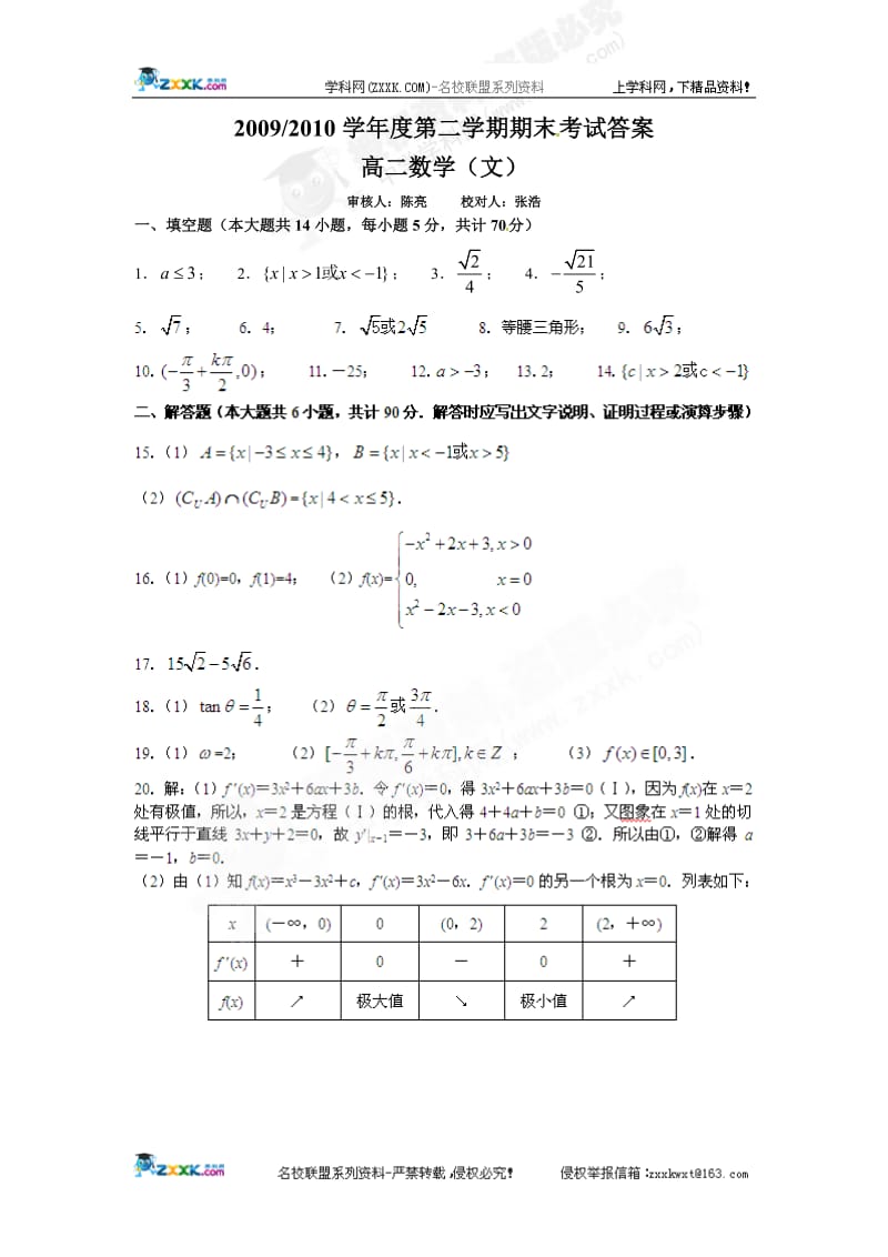 最新西点课业--高二文科数学-南京六中下学期期末考试优秀名师资料.doc_第3页