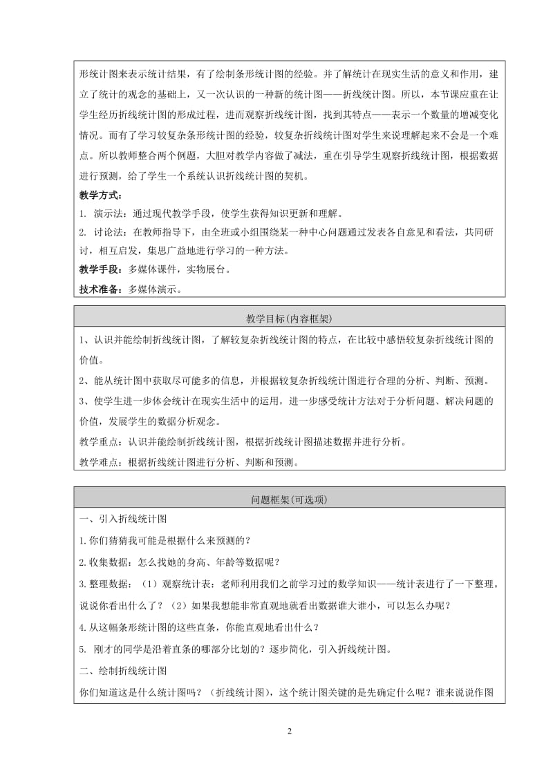 【教学设计】丰台区第五小学＋王昊＋五下《折线统计图》-教学文档.doc_第2页