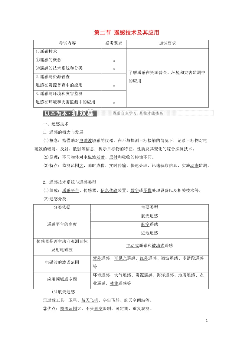 浙江专版2017_2018学年高中地理第三章地理信息技术应用第二节遥感技术及其应用学案湘教版必修32.doc_第1页