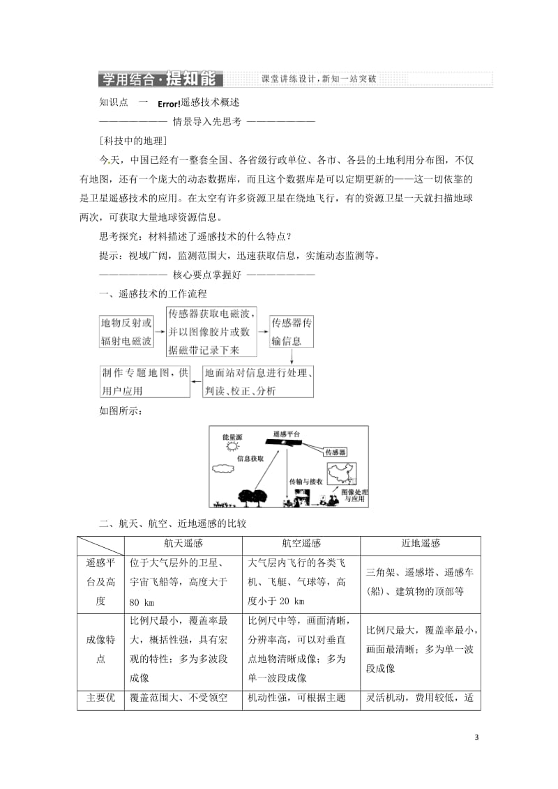 浙江专版2017_2018学年高中地理第三章地理信息技术应用第二节遥感技术及其应用学案湘教版必修32.doc_第3页