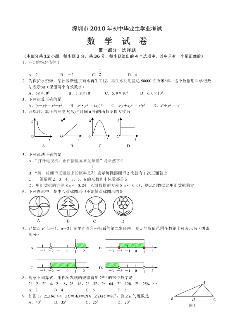 最新深圳中考数学试题优秀名师资料.doc_第1页