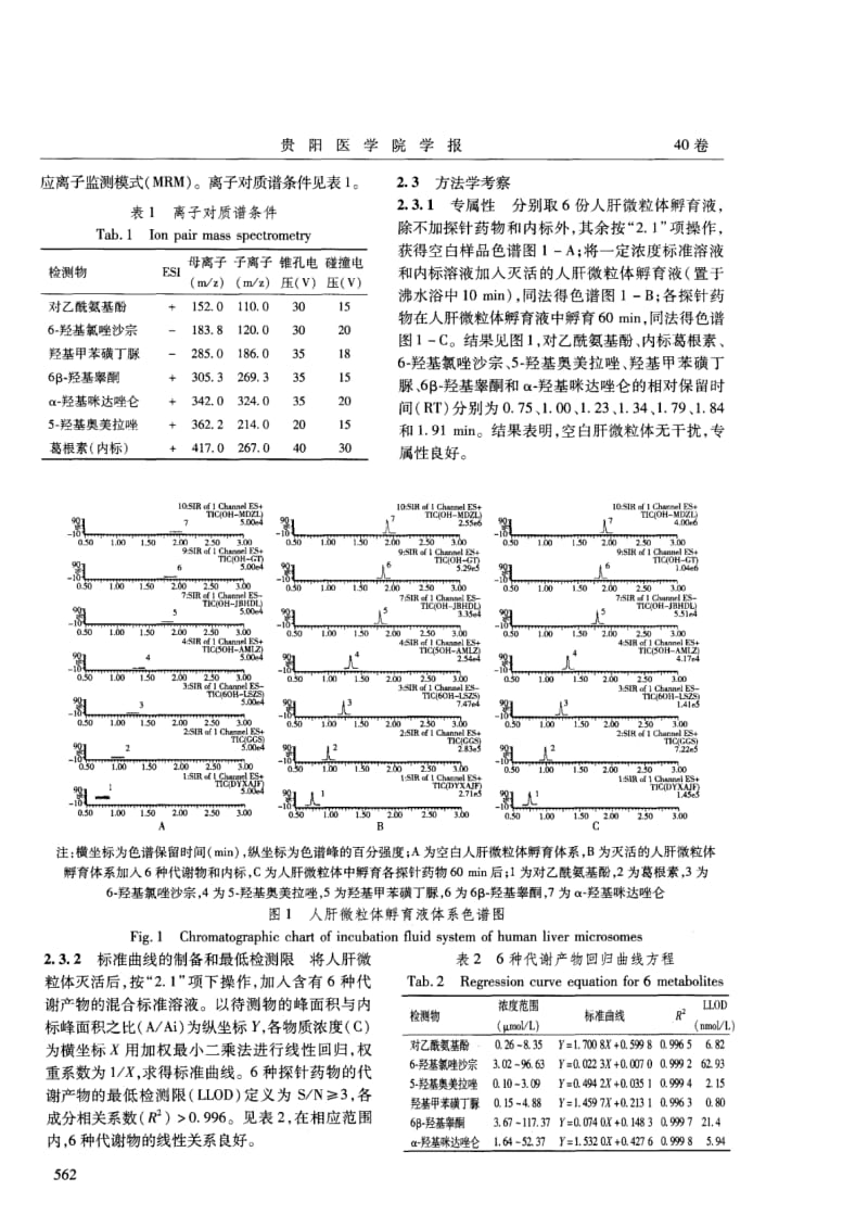 超高效液相色谱法检测6种探针底物代谢产物并评价人细胞色素P450同工酶活性.pdf_第3页