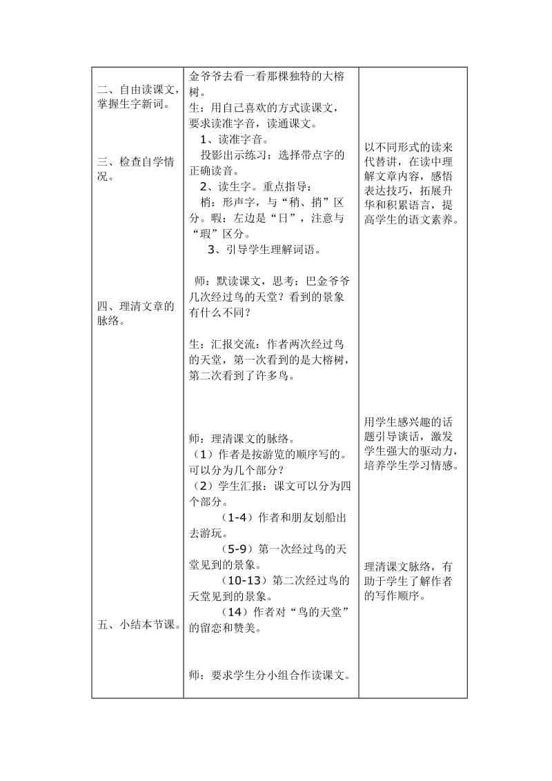 《鸟的天堂》教学设计2 (2)-教学文档.doc_第2页