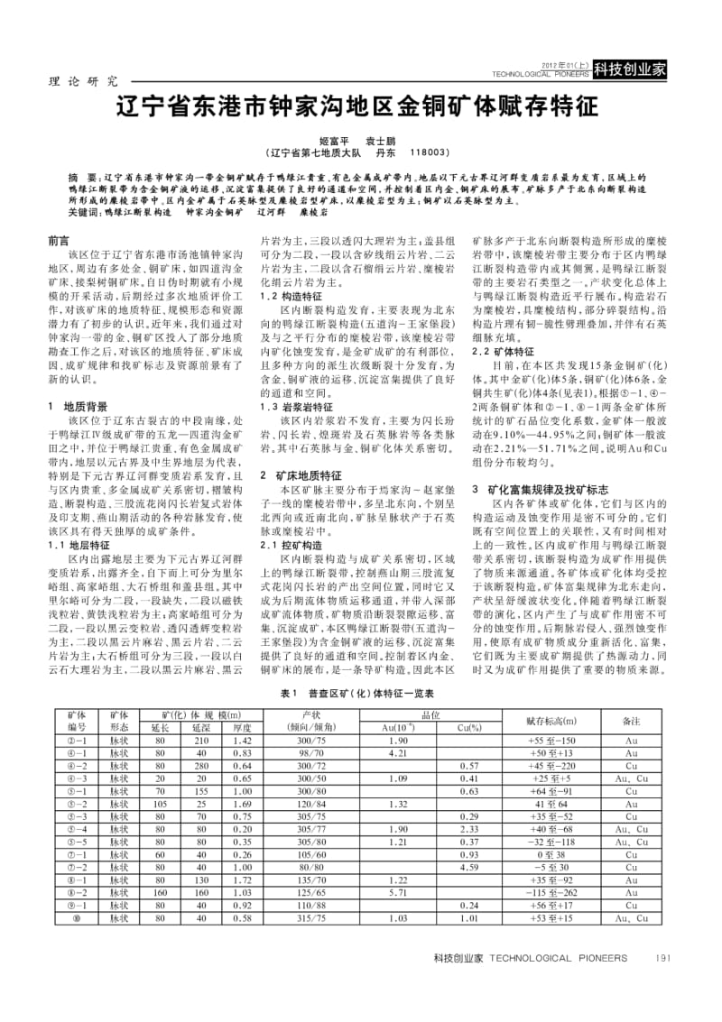 关于频段占用度的测量与统计分析.pdf_第1页