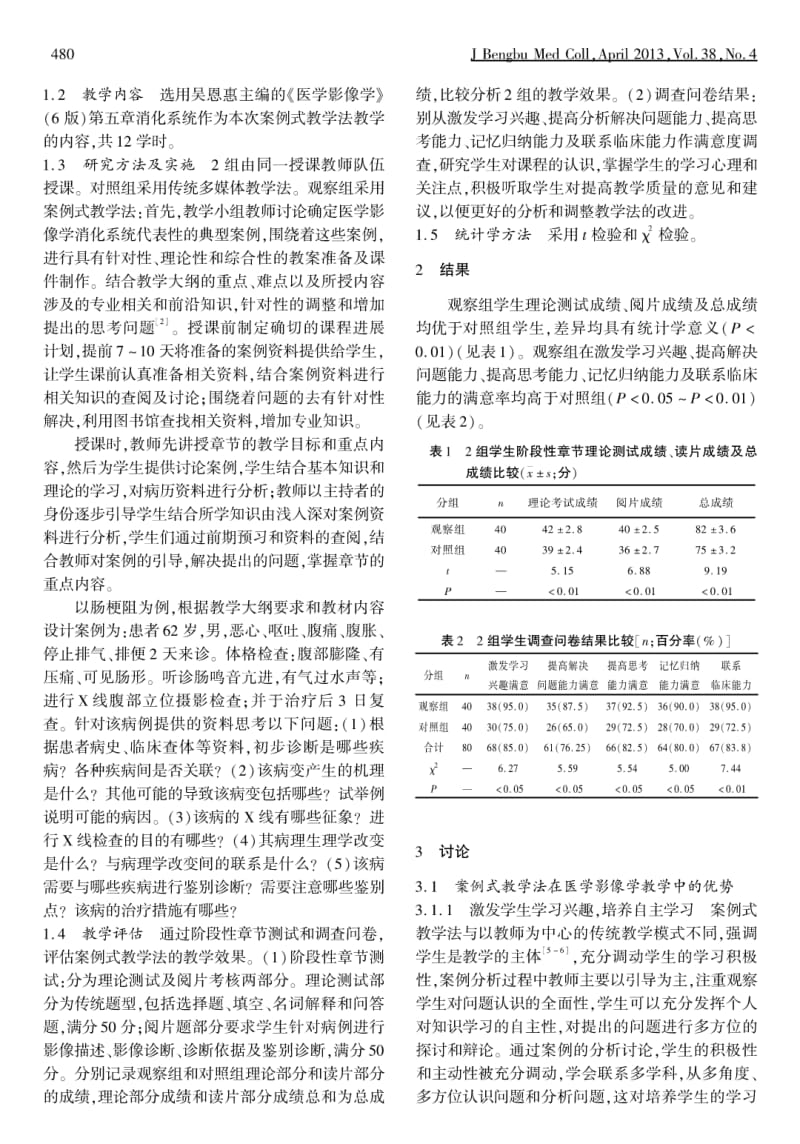 案例式教学法在医学影像学教学中的应用.pdf_第2页