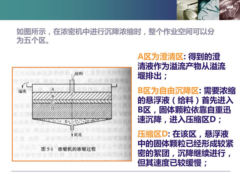 固液分离技术5沉降分离名师编辑PPT课件.ppt_第3页