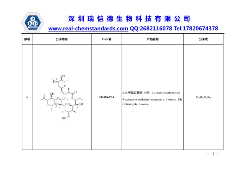 克拉霉素全套杂志-一致性评价资料.pdf_第3页