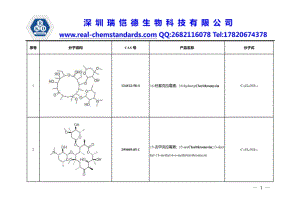 克拉霉素全套杂志-一致性评价资料.pdf