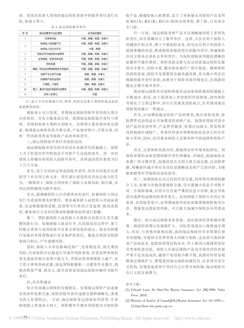 货物运输保险除外责任及其形成依据.pdf_第2页