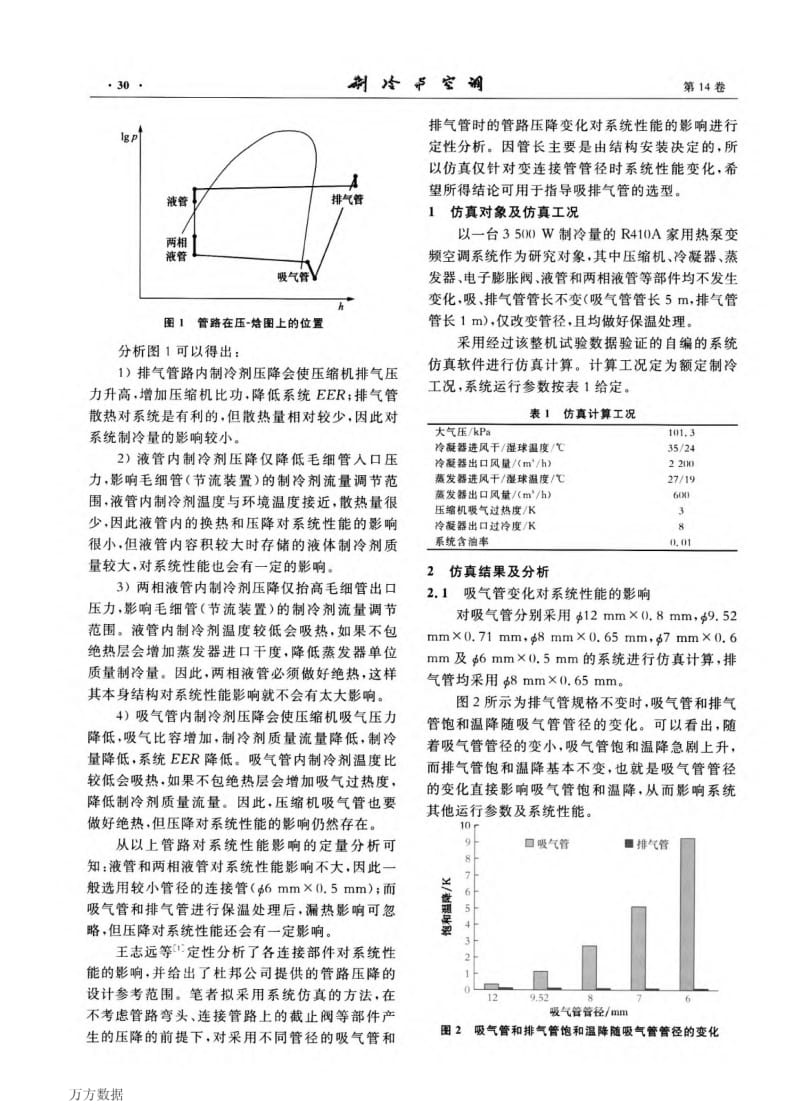 吸排气管管径变化对空调系统制冷性能的影响件.pdf_第2页