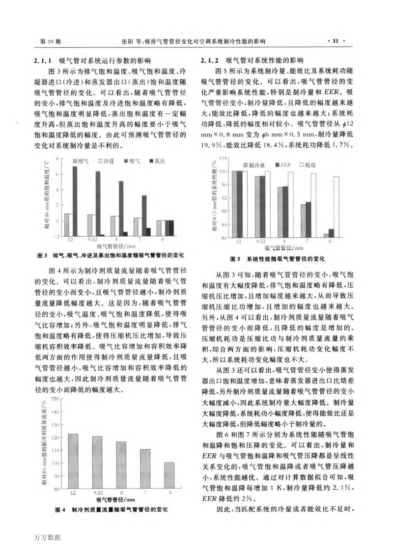 吸排气管管径变化对空调系统制冷性能的影响件.pdf_第3页