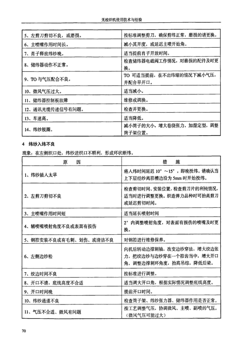 喷气织机常见问题的原因分析及调整方法.pdf_第3页