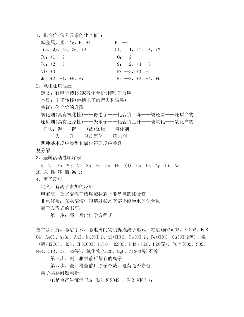 最新高中化学会考知识点汇总以及所有离子检验——豆瓣冠军文档优秀名师资料.doc_第1页