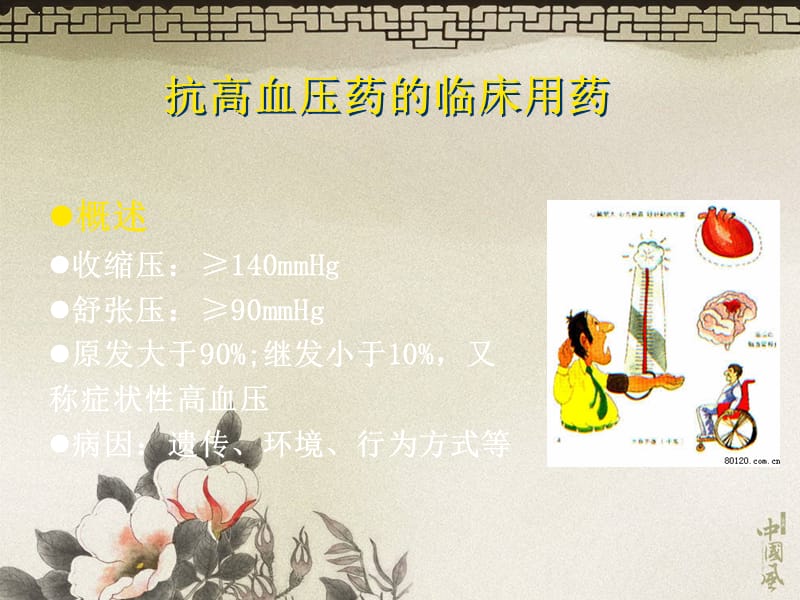 14高血压药的临床用药名师编辑PPT课件.ppt_第1页