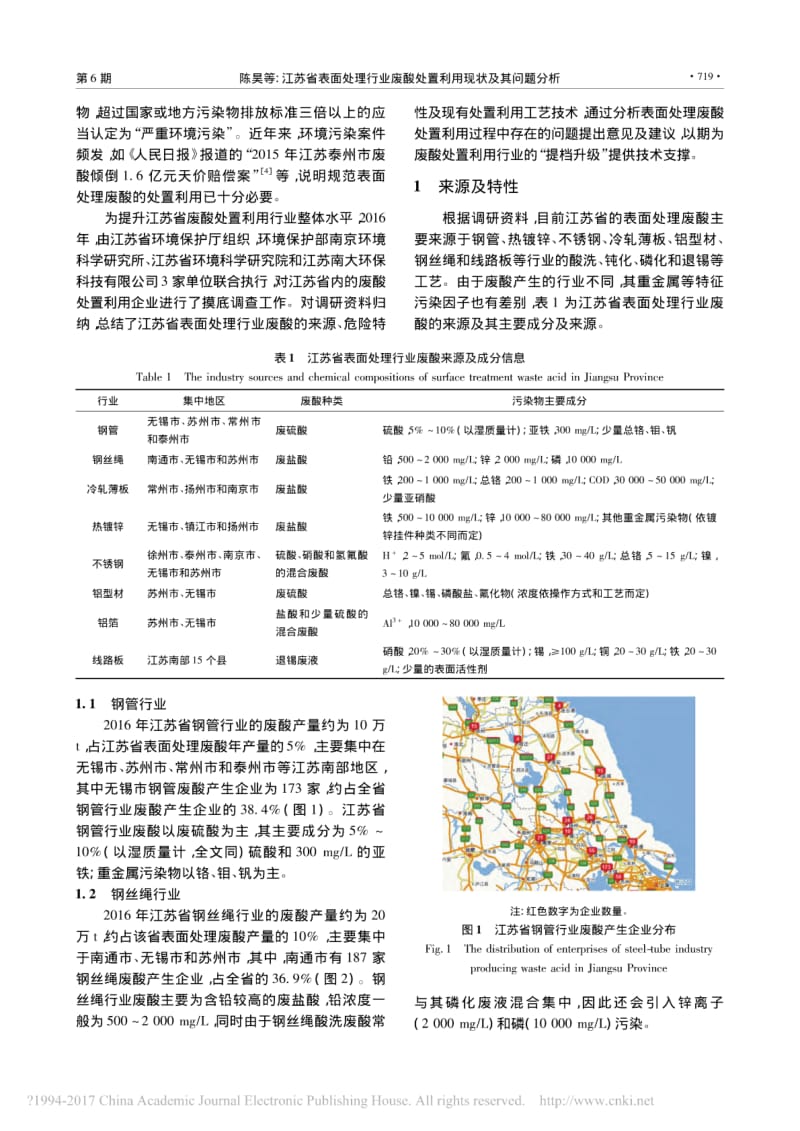 江苏省表面处理行业废酸处置利用现状及其问题分析_陈昊_叶飞_李兵_焦少俊_赵泽华.pdf_第2页