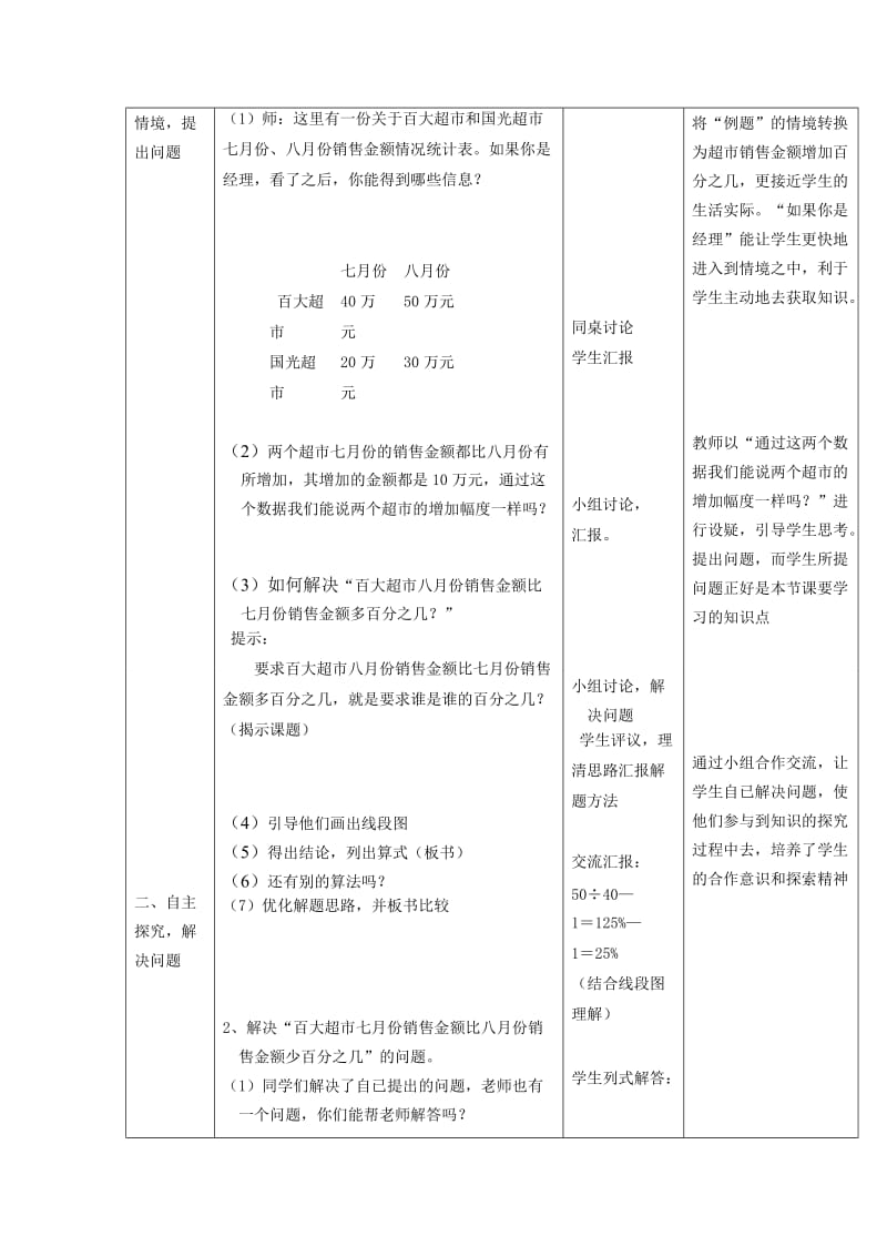 《求一个数比另一个数多百分之几应用题》教学设计-教学文档.doc_第2页