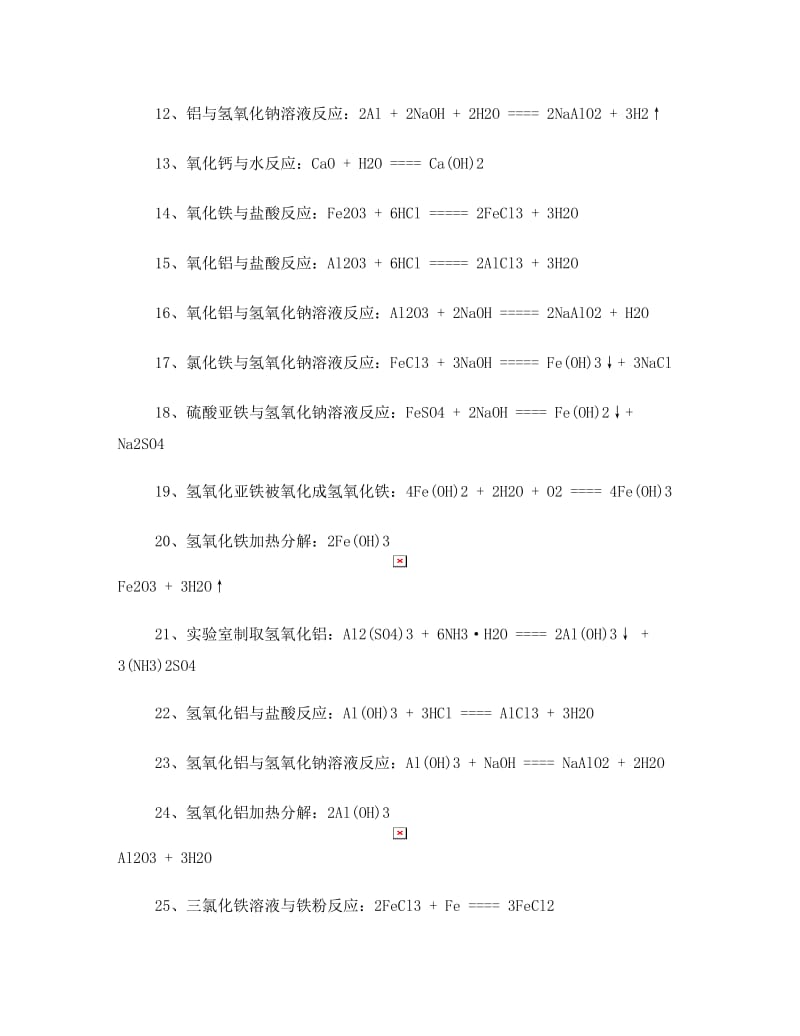 最新高中化学必修一、必修二方程式汇总优秀名师资料.doc_第2页