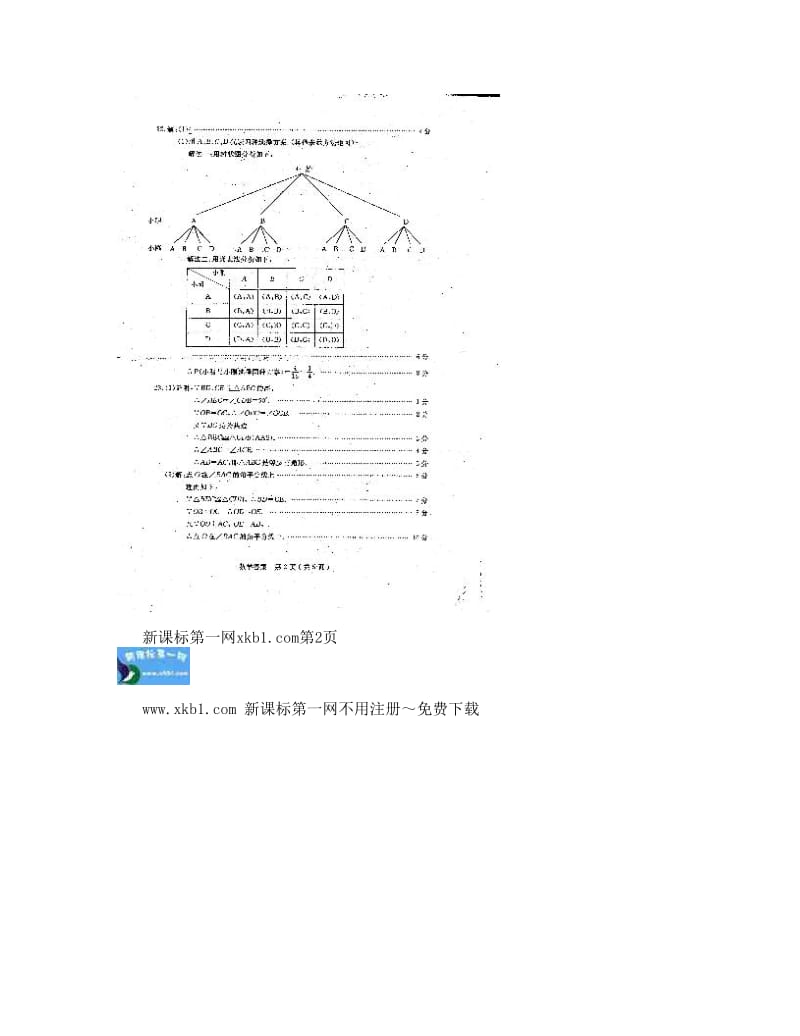 最新江苏扬州市中考数学试题及答案优秀名师资料.doc_第2页