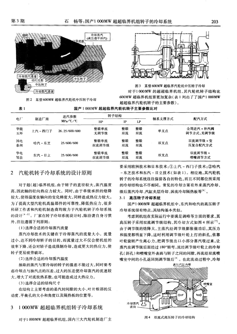 国产1000MW超超临界机组转子的冷却系统.pdf_第2页