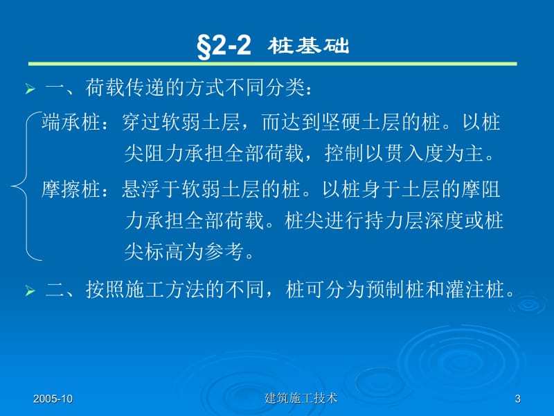 地基加固处理与深基础工程施工名师编辑PPT课件.ppt_第3页