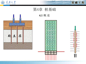 基础工程课件——第4章桩基础名师编辑PPT课件.ppt