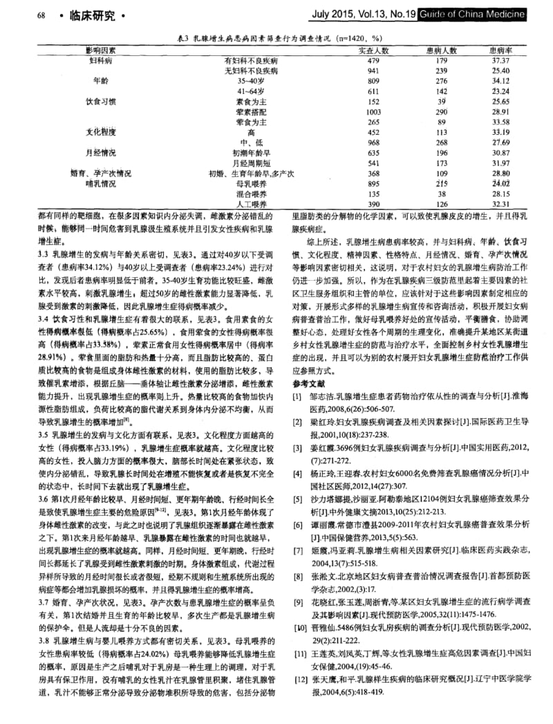 农村妇女乳腺增生病的患病率及其影响因素调查研究.pdf_第2页