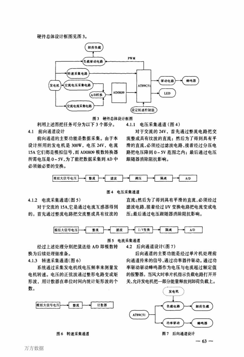 小型风力发电机转速控制研究.pdf_第3页