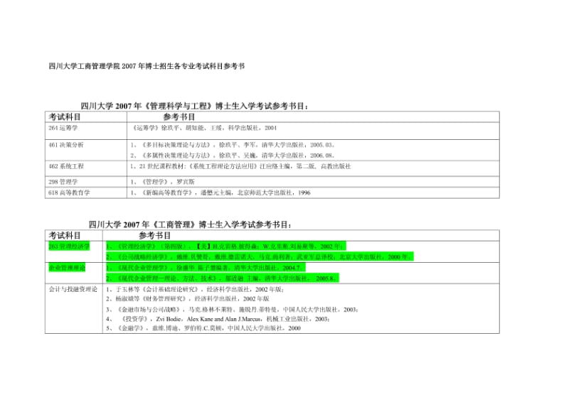 川大工商管理博士书目.pdf_第1页