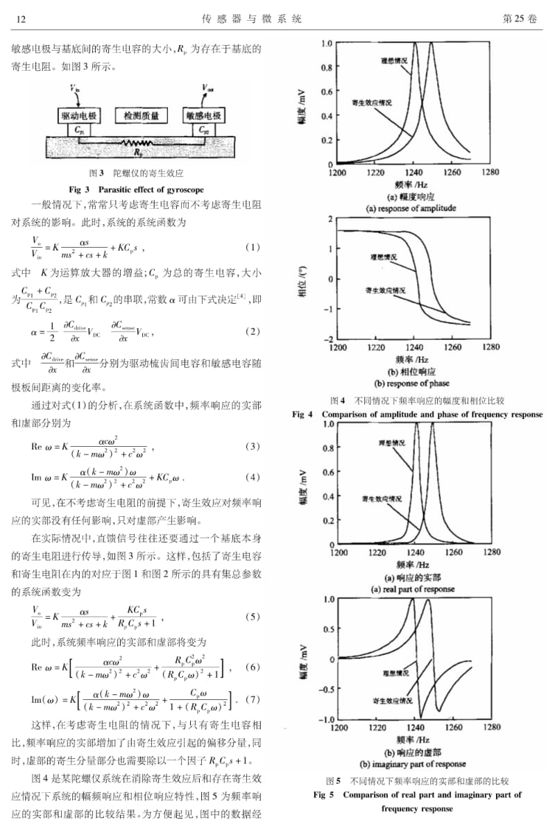 微机械振动式陀螺仪寄生效应的处理.pdf_第2页