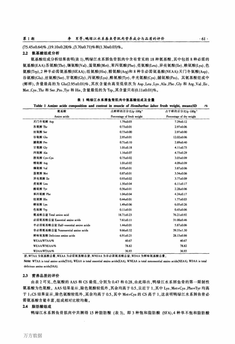 鸭绿江水系唇鱼骨肌肉营养成分与品质的评价.pdf_第3页