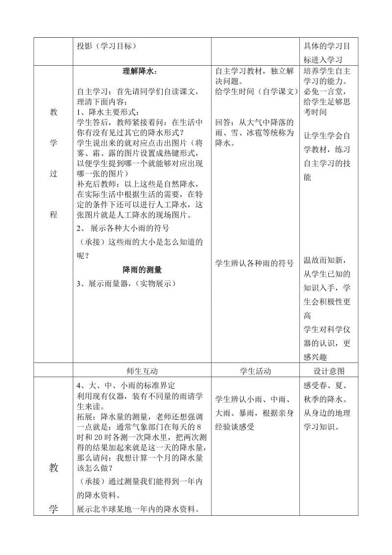 七年级地理__《降水的变化与分布》__教学设计-教学文档.doc_第2页