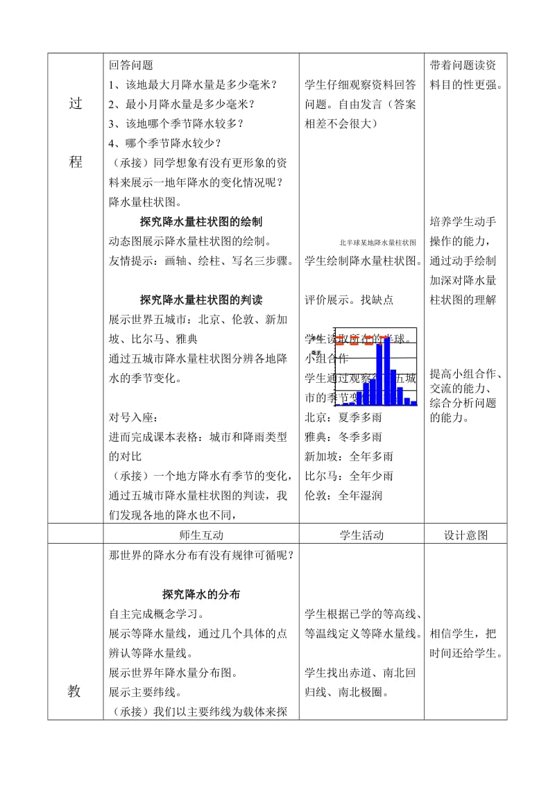 七年级地理__《降水的变化与分布》__教学设计-教学文档.doc_第3页