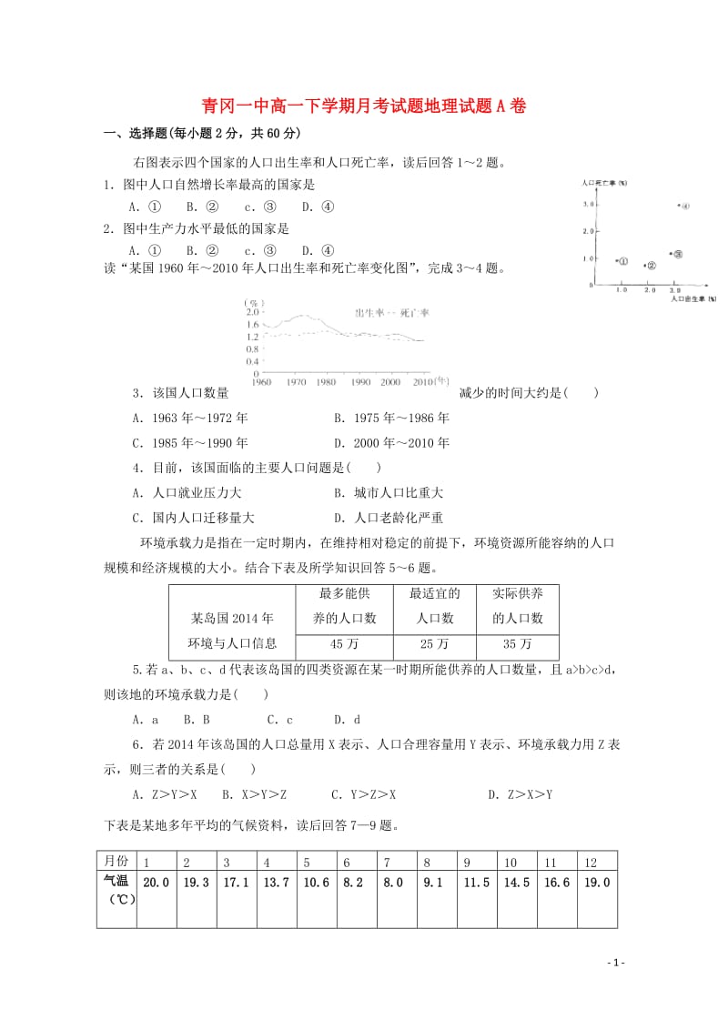 黑龙江省青冈县一中2017_2018学年高一地理下学期月考试题A卷201805290252.doc_第1页