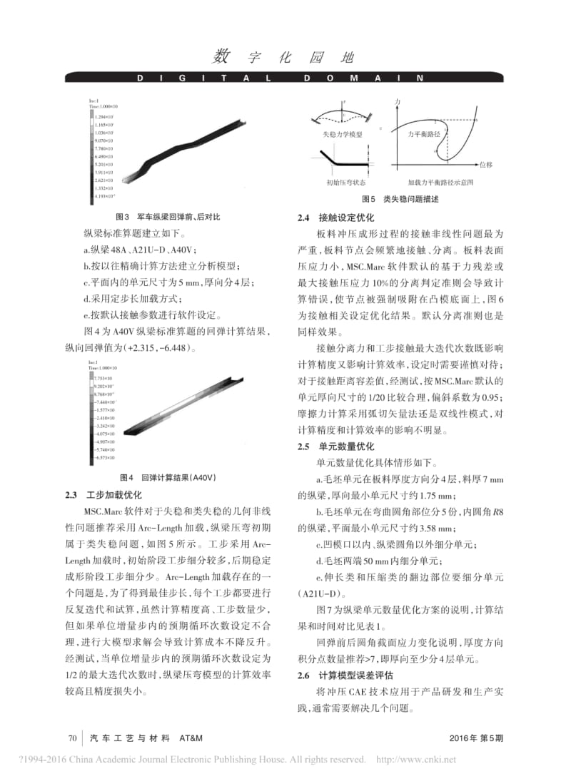 汽车厚板零件成形及回弹冲压CAE计算规范.pdf_第3页