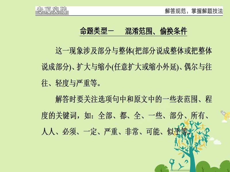 高考语文二轮复习 专题一 论述类文本阅读 1 明辨设误类型，突破得分瓶颈课件1..ppt_第3页