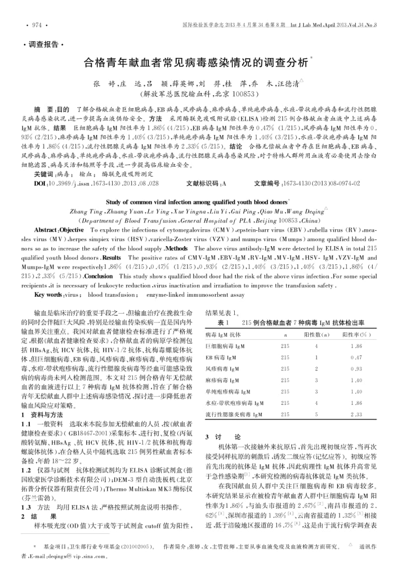 合格青年献血者常见病毒感染情况的调查分析.pdf_第1页