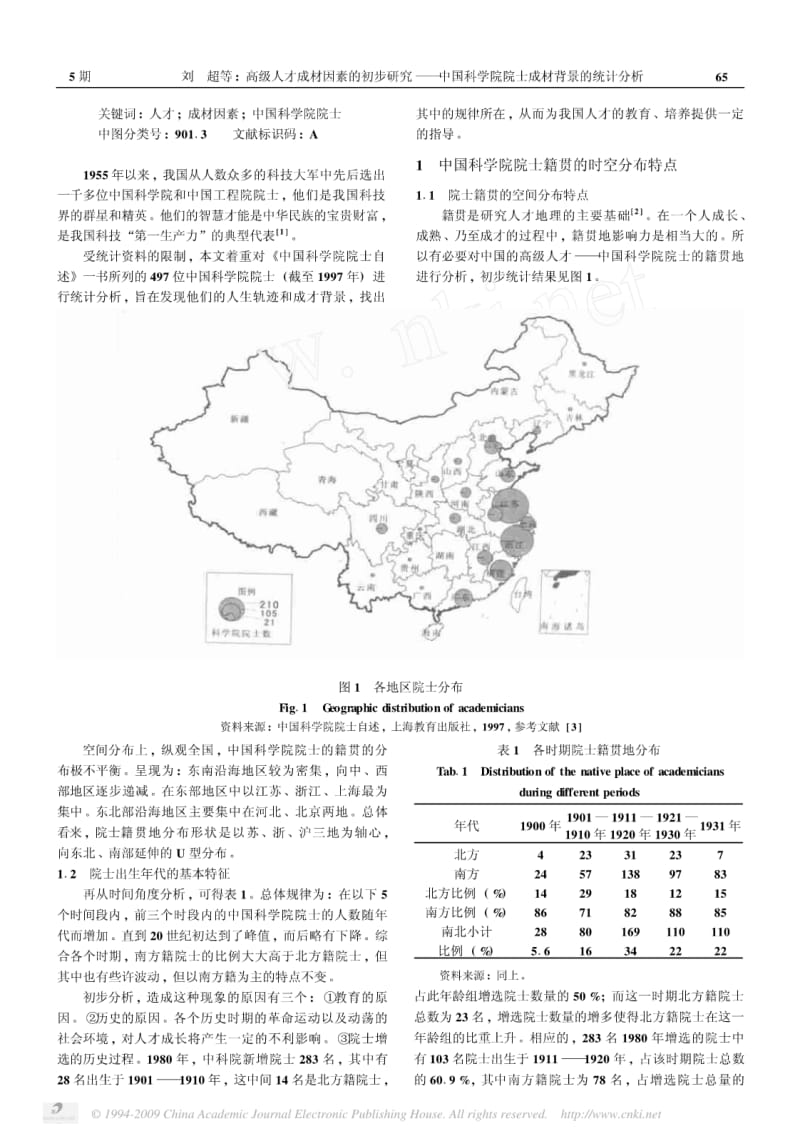 高级人才成材因素的初步研究_中国科学院院士成材背景的统计分析.pdf_第2页