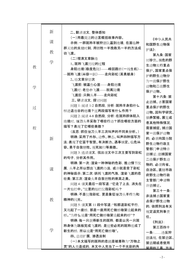 《斑羚飞渡》教学设计 (2)-教学文档.doc_第2页