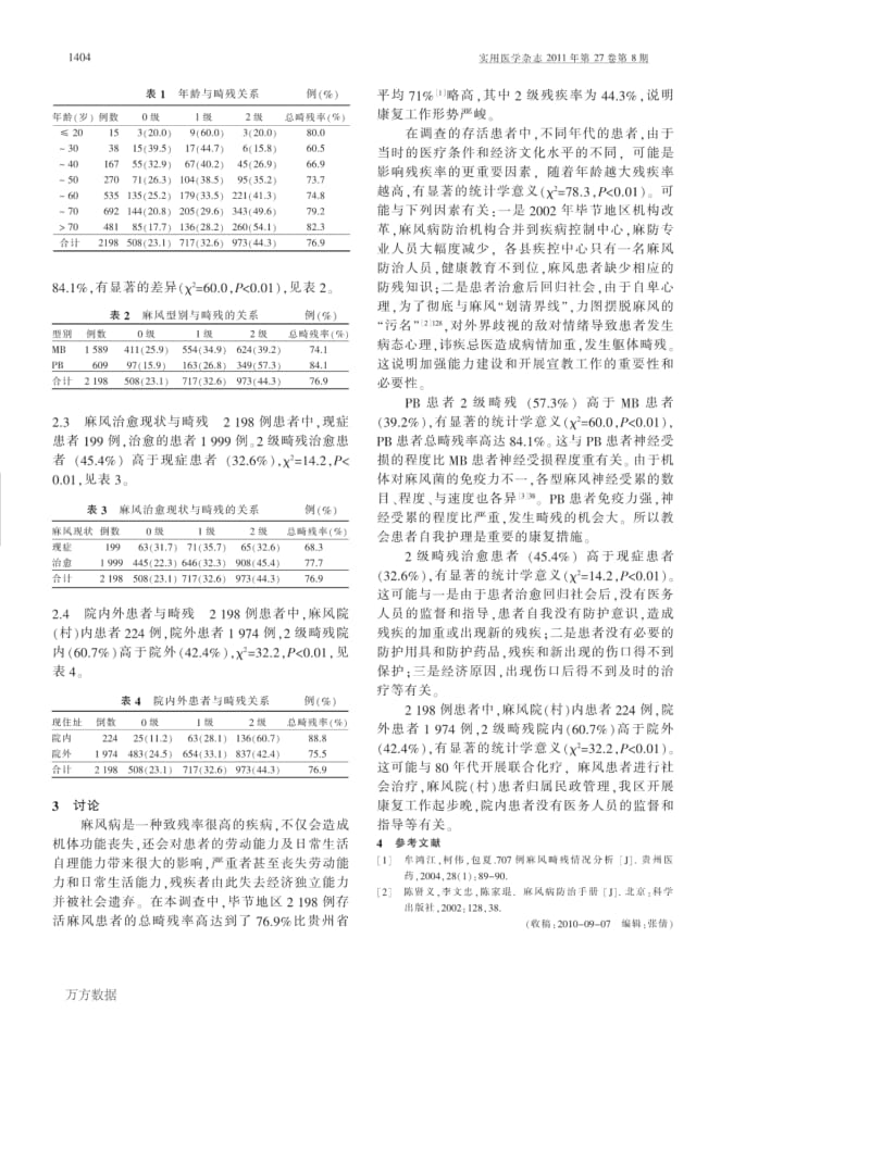 麻风存活者2198例畸残现况分析.pdf_第2页