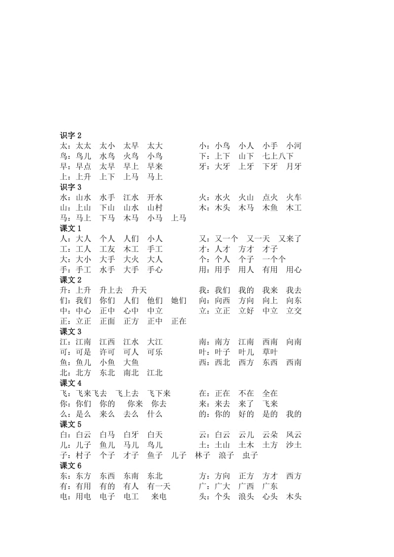 一年级上册生字组词素材-教学文档.doc_第1页