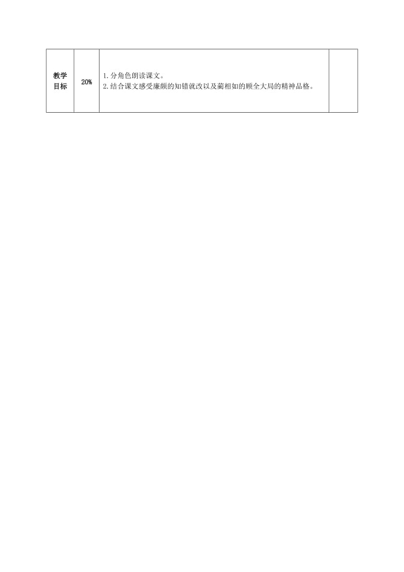 《负荆请罪》教学设计(董永霞）-教学文档.doc_第2页